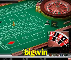 bigwin Licença Curaçao Gaming